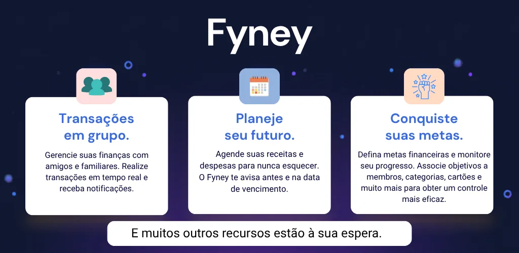 Prévia dos recursos do app Fyney