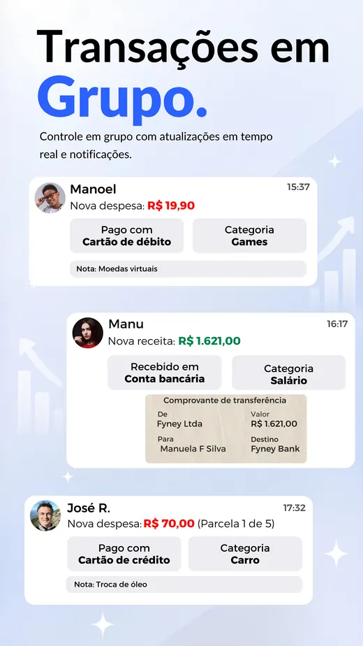 Tela de transações compartilhadas no Fyney